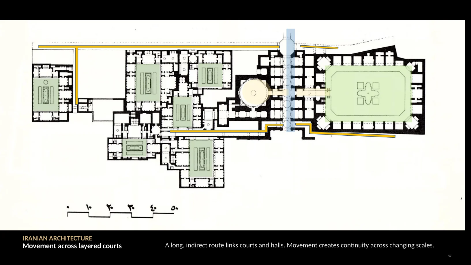 Slide 3 of 22: IRANIAN ARCHITECTURE Movement across layered courts A long, indirect route links courts and halls. Movement creates continuity across changing scales. 03