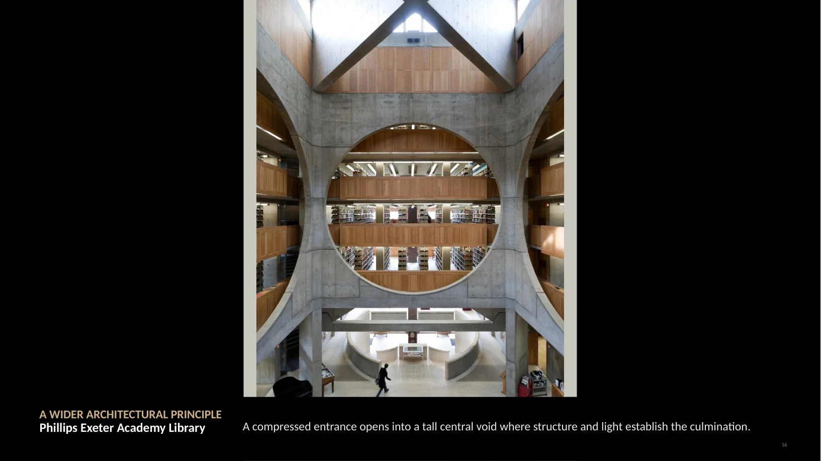 Slide 20 of 22: A WIDER ARCHITECTURAL PRINCIPLE Phillips Exeter Academy Library A compressed entrance opens into a tall central void where structure and light establish the culmination. 16