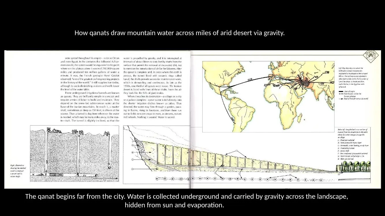 Qanat research presentation page 2