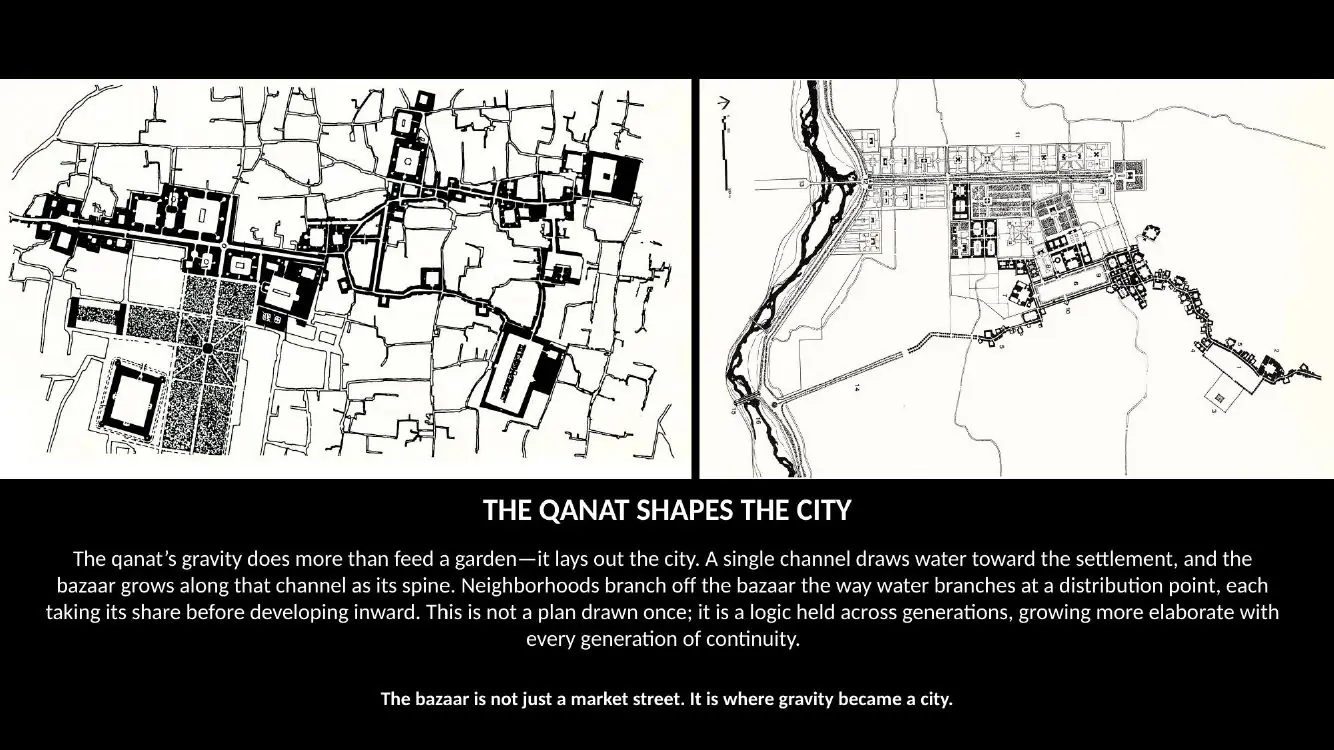 Qanat research presentation page 4