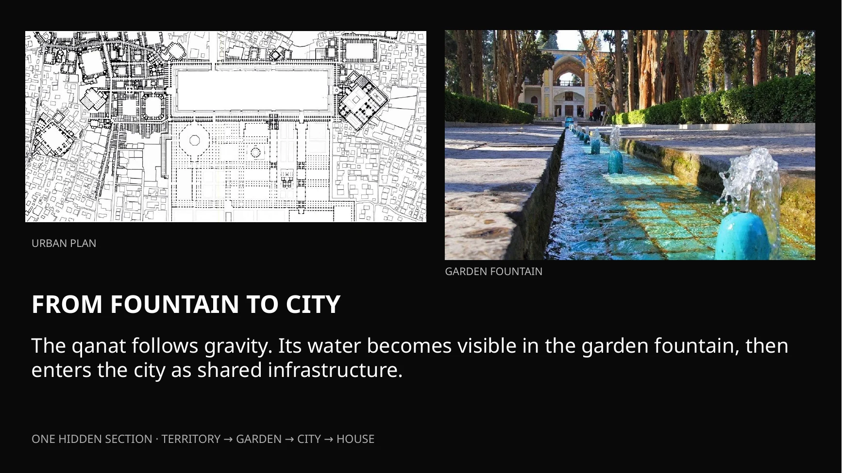 Fountain and city comparison: water as shared infrastructure