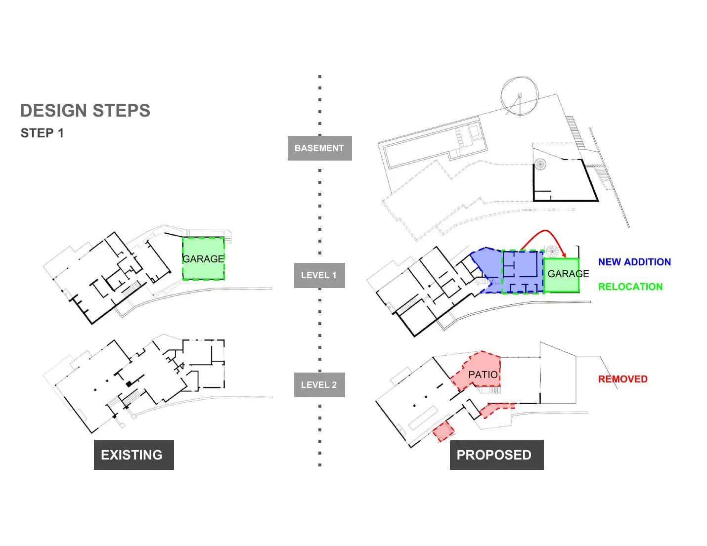 Readcrest design step one showing garage relocation and addition