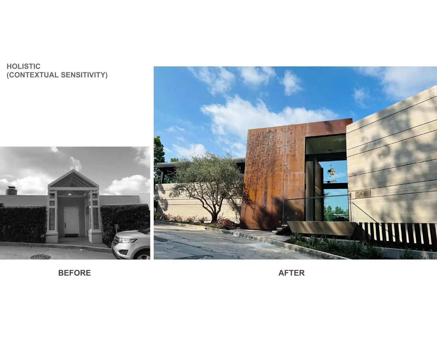 Readcrest material and entry transformation
