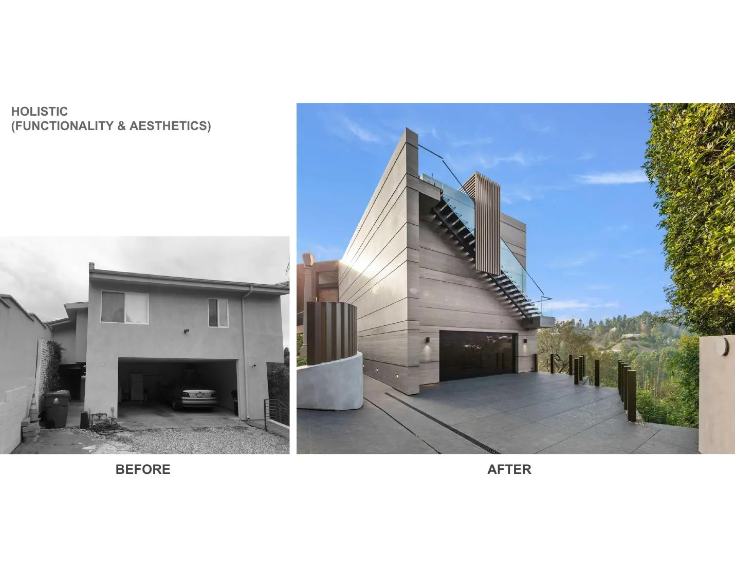 Readcrest contextual sensitivity before and after