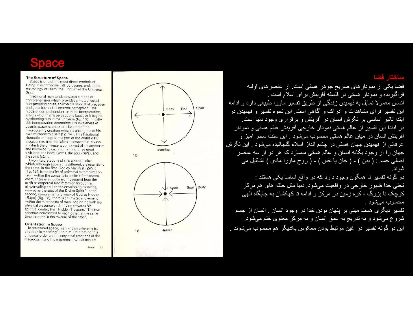 Space and sacred geometry study