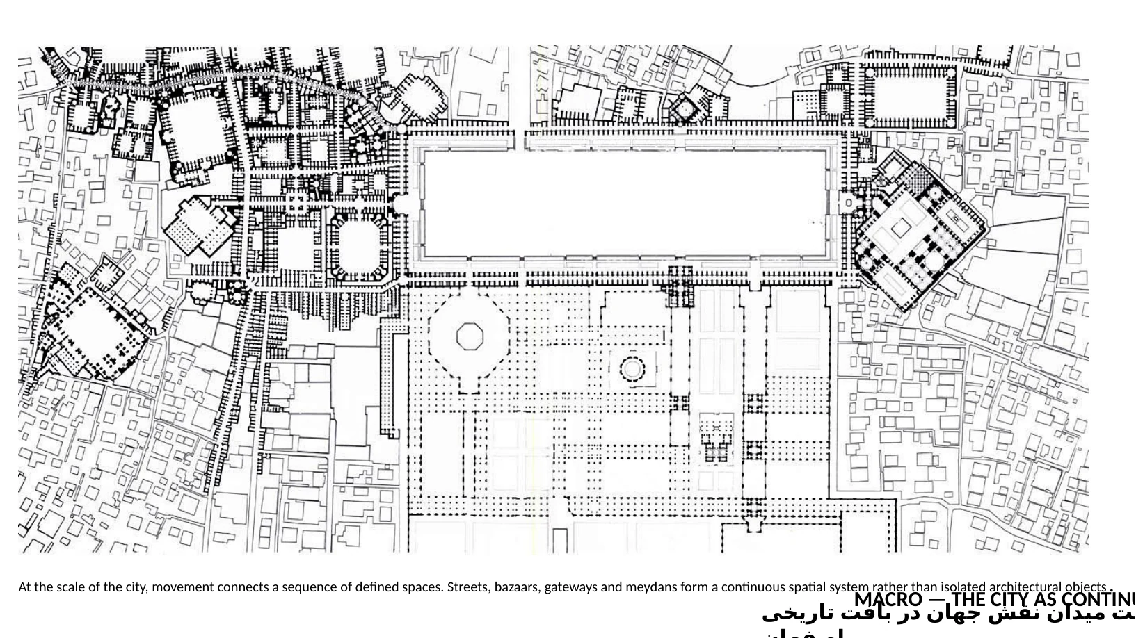 Slide 6 of 31: موقعیت میدان نقش جهان در بافت تاریخی اصفهان MACRO — THE CITY AS CONTINUOUS SPACE At the scale of the city, movement connects a sequence of defined spaces. Streets, bazaars, gateway