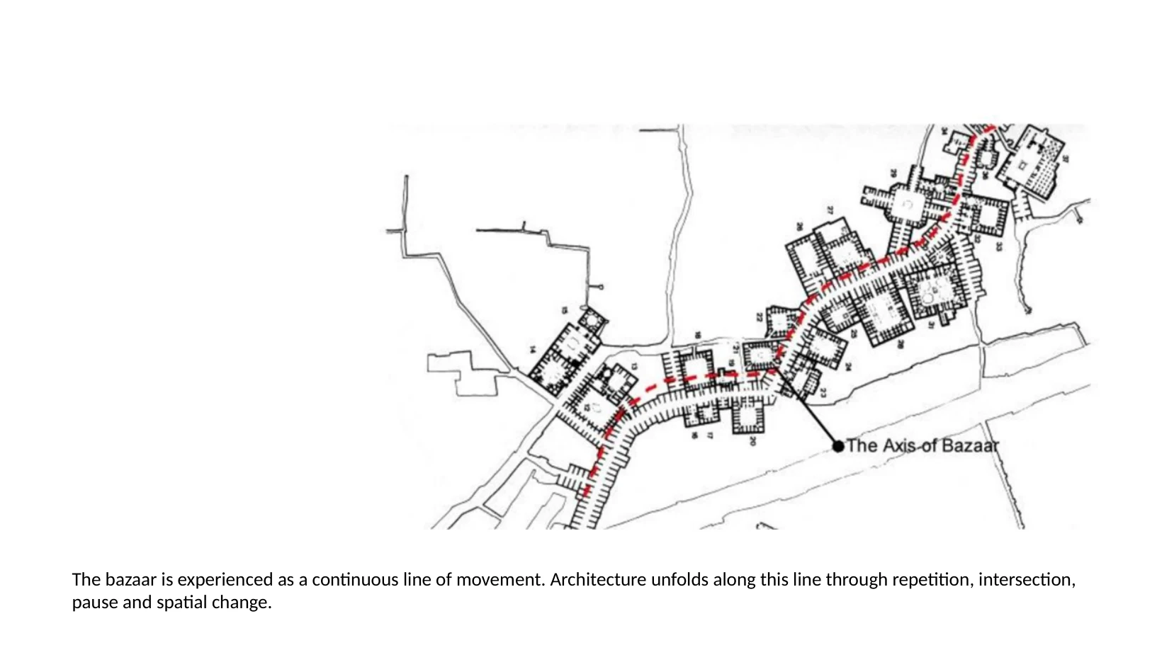 Slide 10 of 31: The bazaar is experienced as a continuous line of movement. Architecture unfolds along this line through repetition, intersection, pause and spatial change.