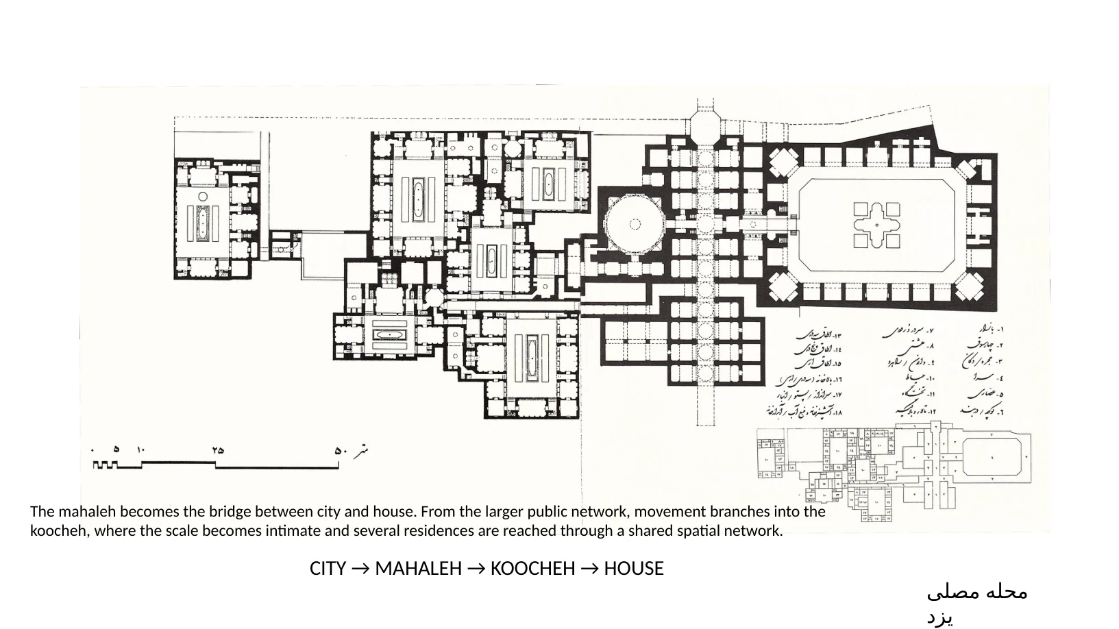 Slide 16 of 31: محله مصلی یزد The mahaleh becomes the bridge between city and house. From the larger public network, movement branches into the koocheh, where the scale becomes intimate and severa