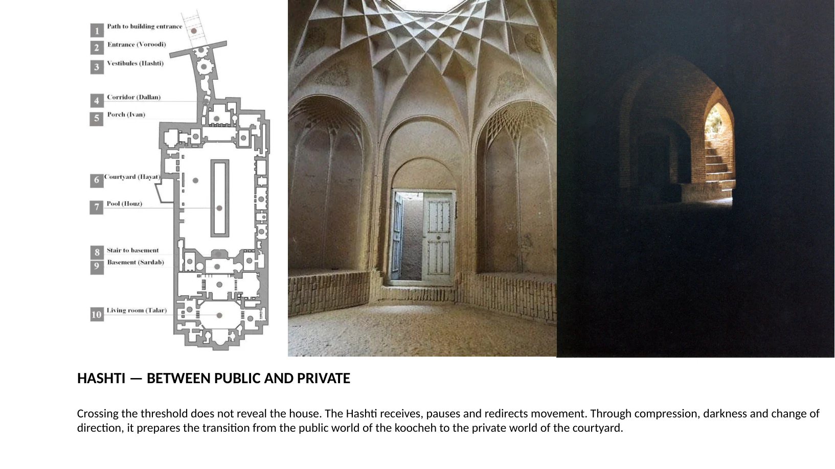 Slide 19 of 31: HASHTI — BETWEEN PUBLIC AND PRIVATE Crossing the threshold does not reveal the house. The Hashti receives, pauses and redirects movement. Through compression, darkness and change o