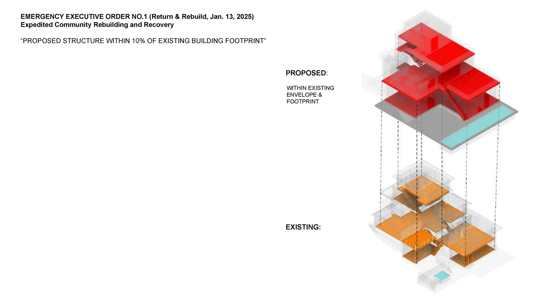 Existing and proposed massing diagram