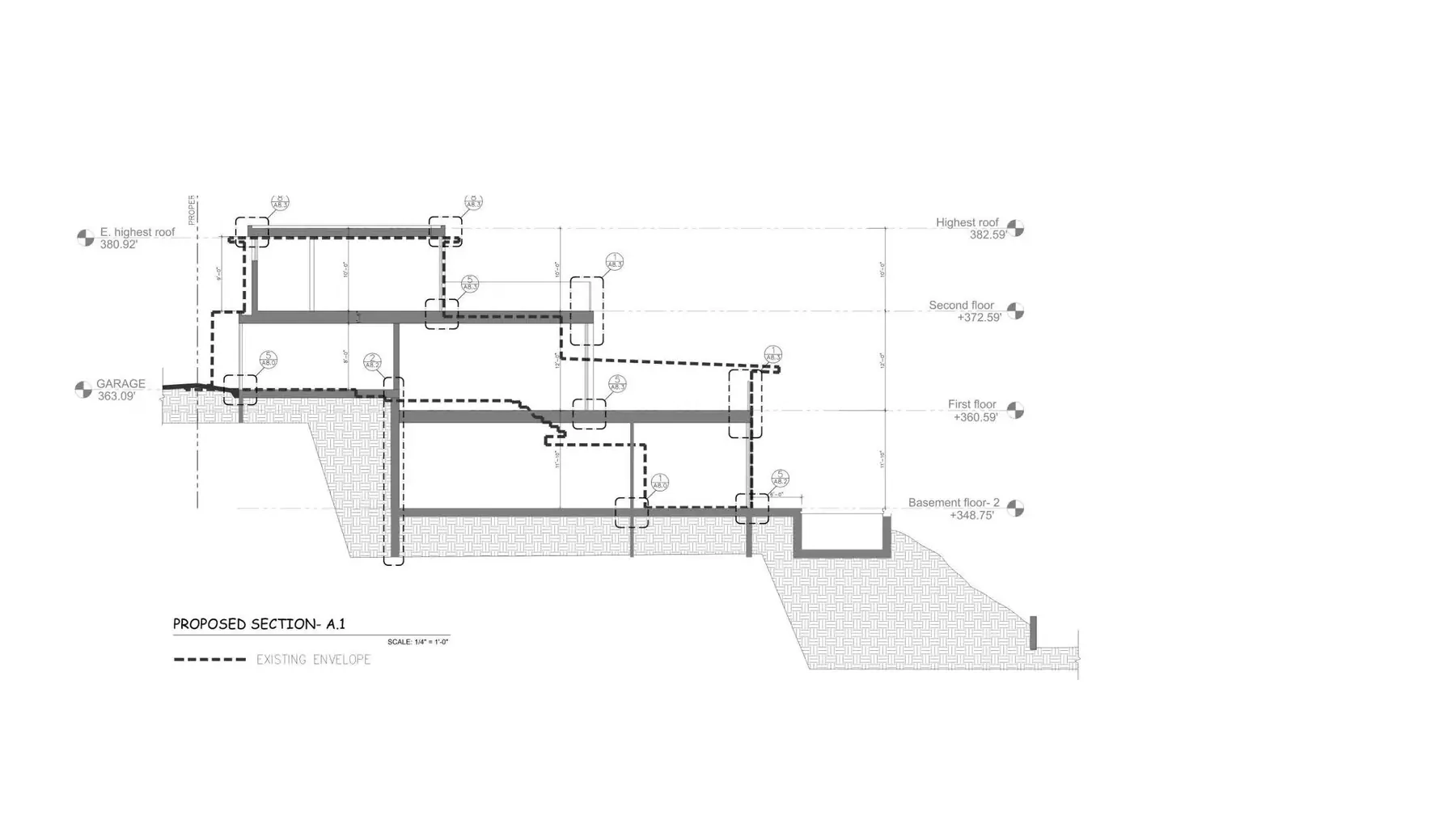 Oreo Place site section